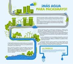 Presidente García aprueba US$20 millones para proyectos de agua, incluyendo en Pacasmayo