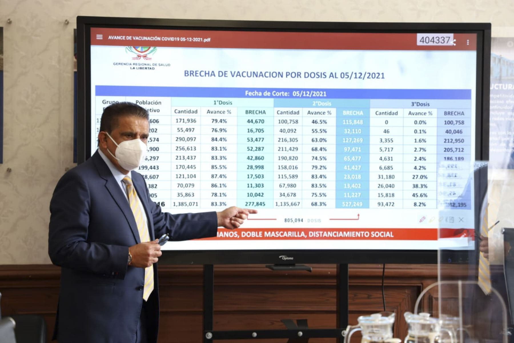 Covid-19: La Libertad es la región con mayor cantidad de extranjeros vacunados