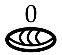 La Decadencia del Avanzado Sistema Numérico Maya Durante la Conquista Española