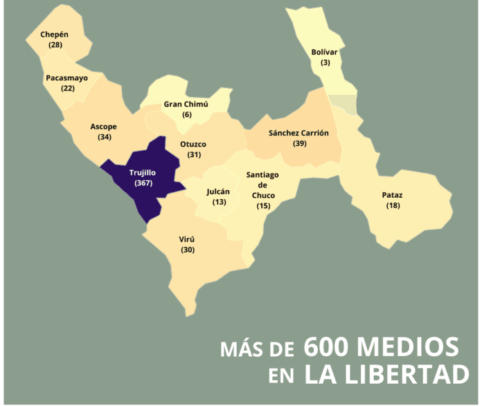 La Libertad supera los 600 medios de comunicación