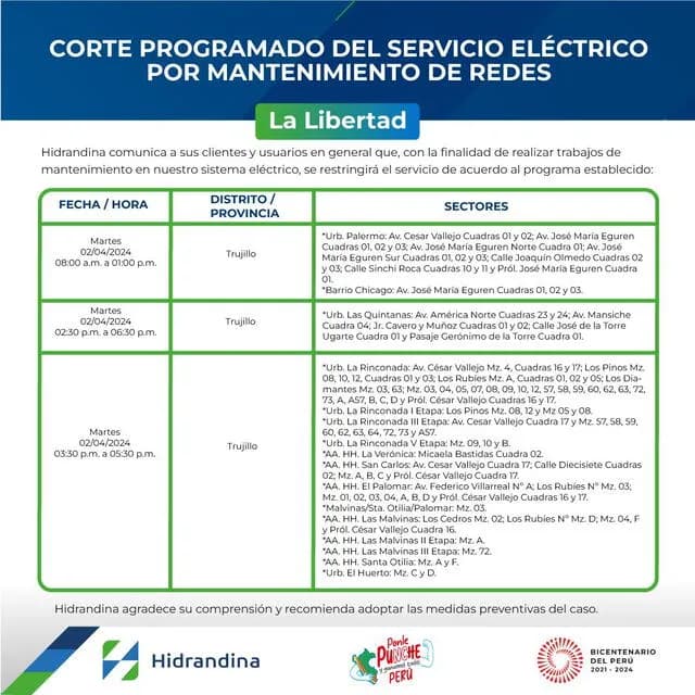 Recordatorio: Cortes de Luz en La Libertad