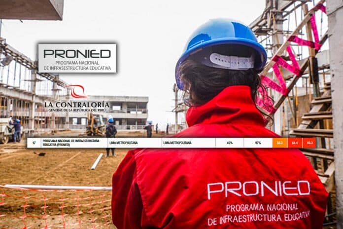 Pronied en la mira por alto riesgo de corrupción