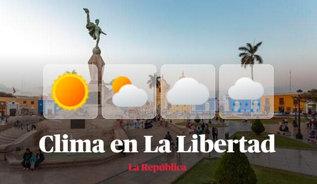 Clima en La Libertad: Pronóstico para el 21 de abril