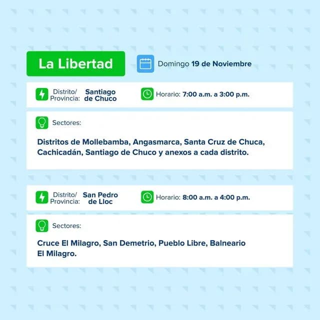 Corte de luz: Horarios y zonas afectadas (Chepén)