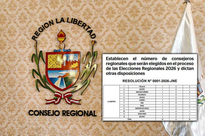 Elecciones 2026 en La Libertad: 21 Consejeros para el Consejo Regional