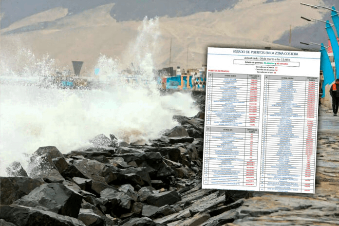 Oleajes Fuertes Cierran Puertos en La Libertad