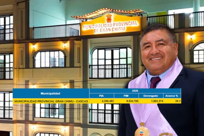 Ejecución presupuestal en municipalidades de La Libertad