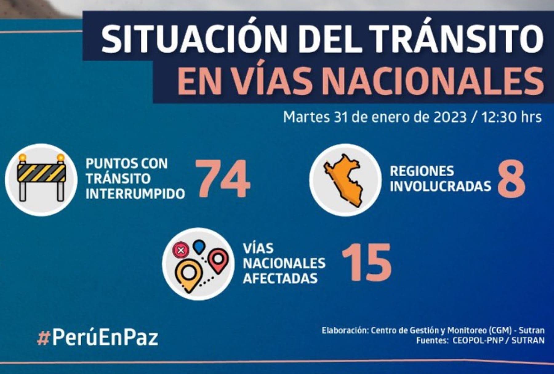 Suman 74 los puntos viales con tránsito interrumpido hoy por protestas sociales