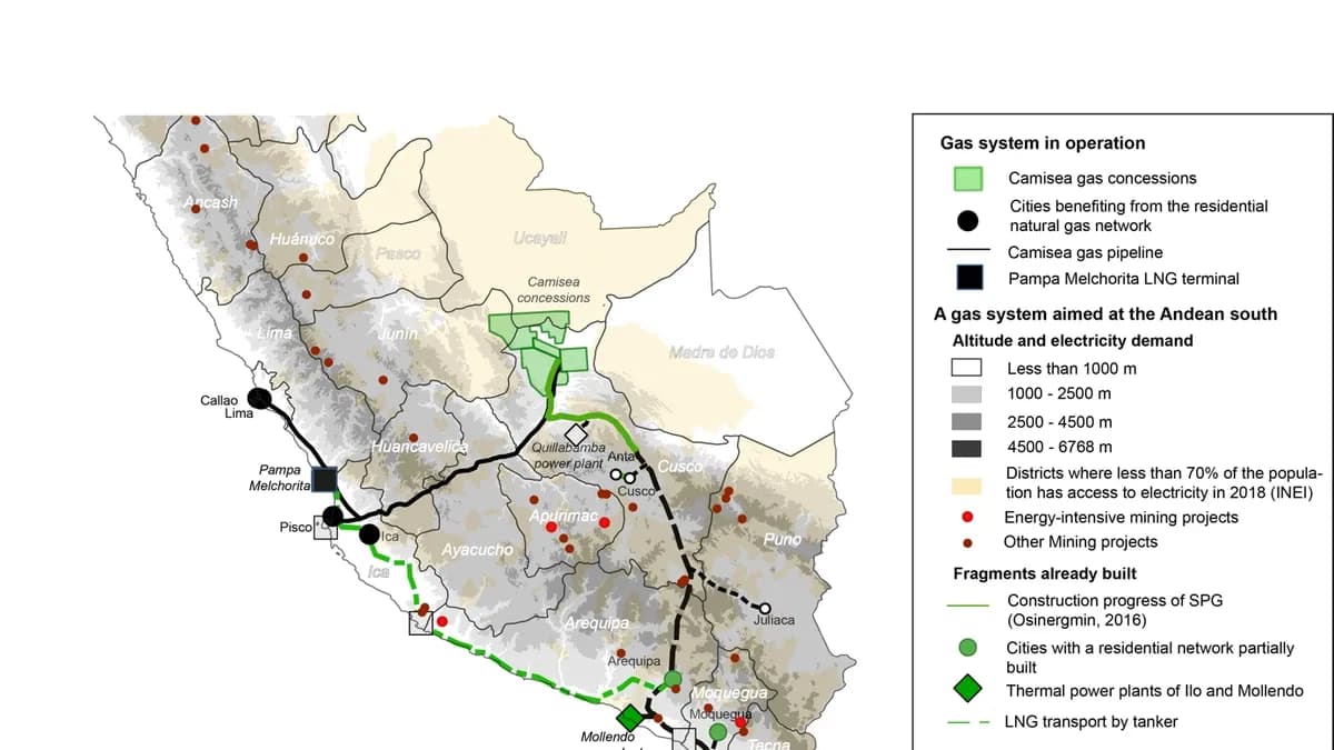 SPH Propone Expansión del Gas Natural en Perú