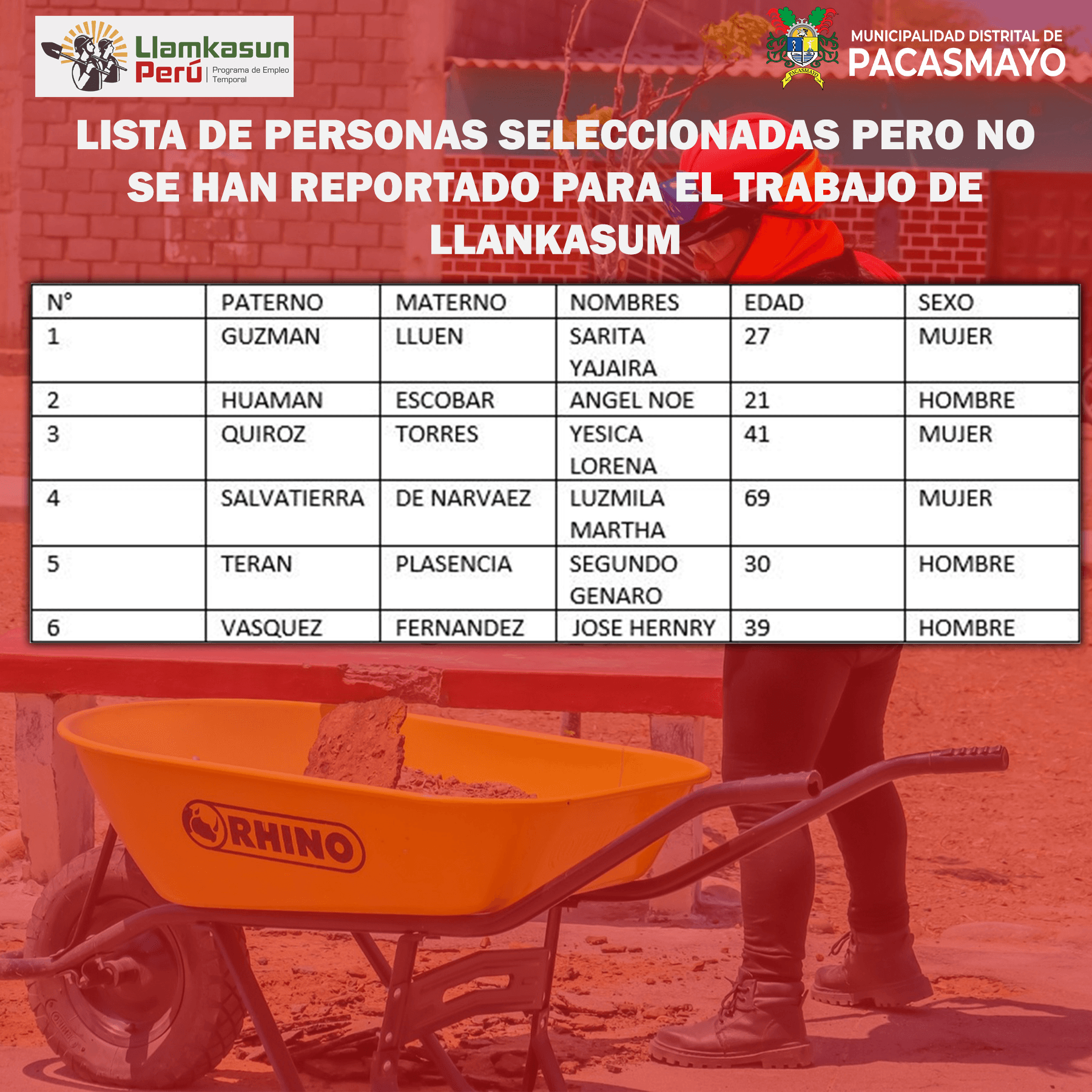 📢 Urgente: Seleccionados de LLAMKASUN deben presentarse ya