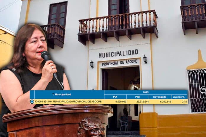 Provincia de Pacasmayo primera en Ejecución Presupuestal 2025