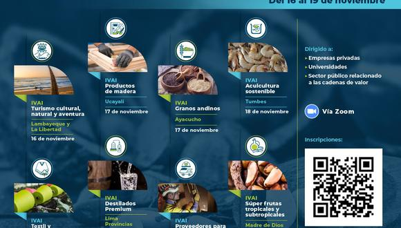 Presentan líneas de acción para mejorar la competitividad del corredor turístico de Lambayeque y La Libertad