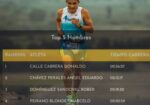 Maratón Pacasmayo 2025: Celebración del Deporte