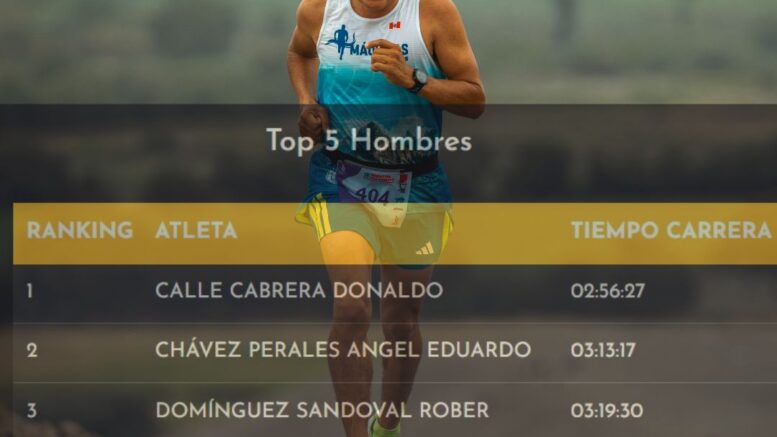 Maratón Pacasmayo 2025: Celebración del Deporte