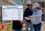 Mejoras en Pacasmayo: Obras por Impuestos en Salud