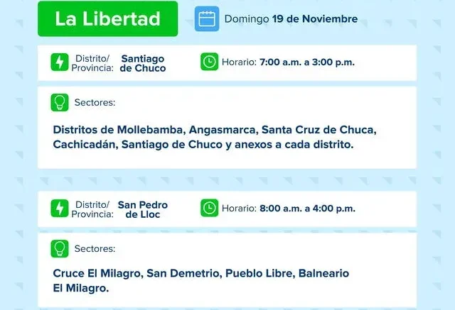 Corte de luz: Horarios y zonas afectadas (Chepén) Corte de luz: Horarios y zonas afectadas (Chepén)